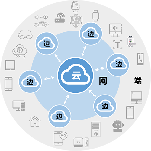 1659662404362117.png 端网云.png