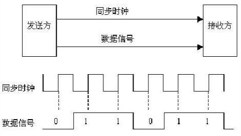 1671072995833514.png 拓扑2.png