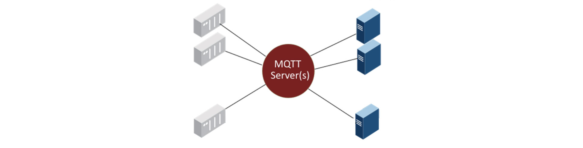 1671591307116887.jpg MQTT.jpg