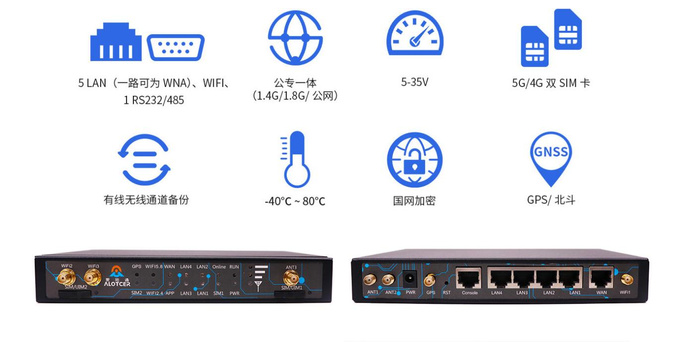 1673054661196317.png 5G工业物联网网关1.png