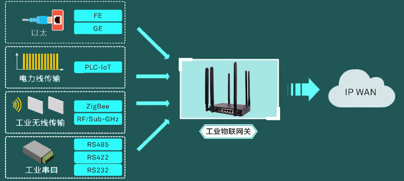 1673054679117979.jpg 产品图片.jpg