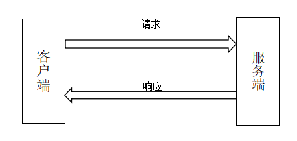 1673925556162829.png MQTT原理2.png