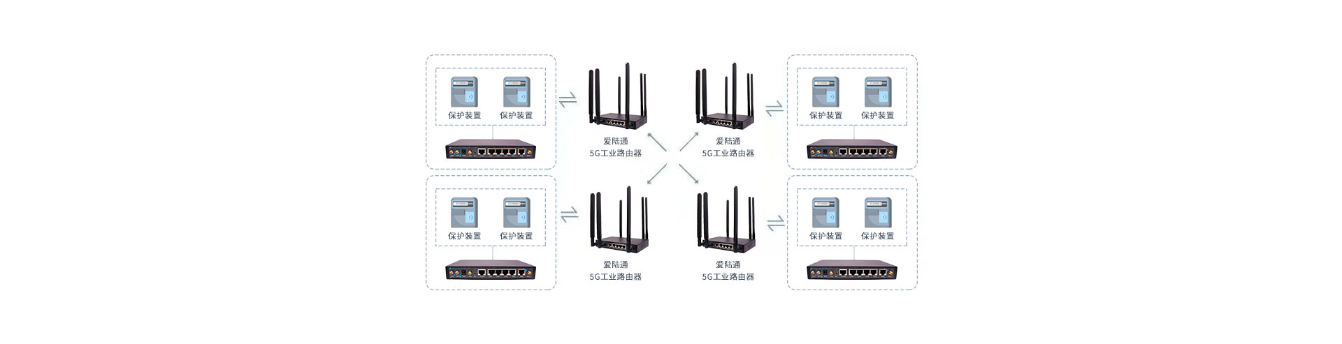 1675049363159536.jpg 拓扑图.jpg