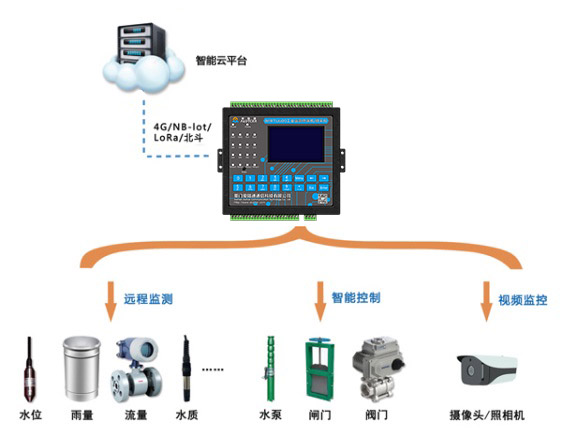 1676440918625991.jpg 下载.jpg