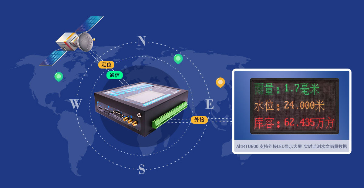 1680834822410272.png 5G RTU-2.png