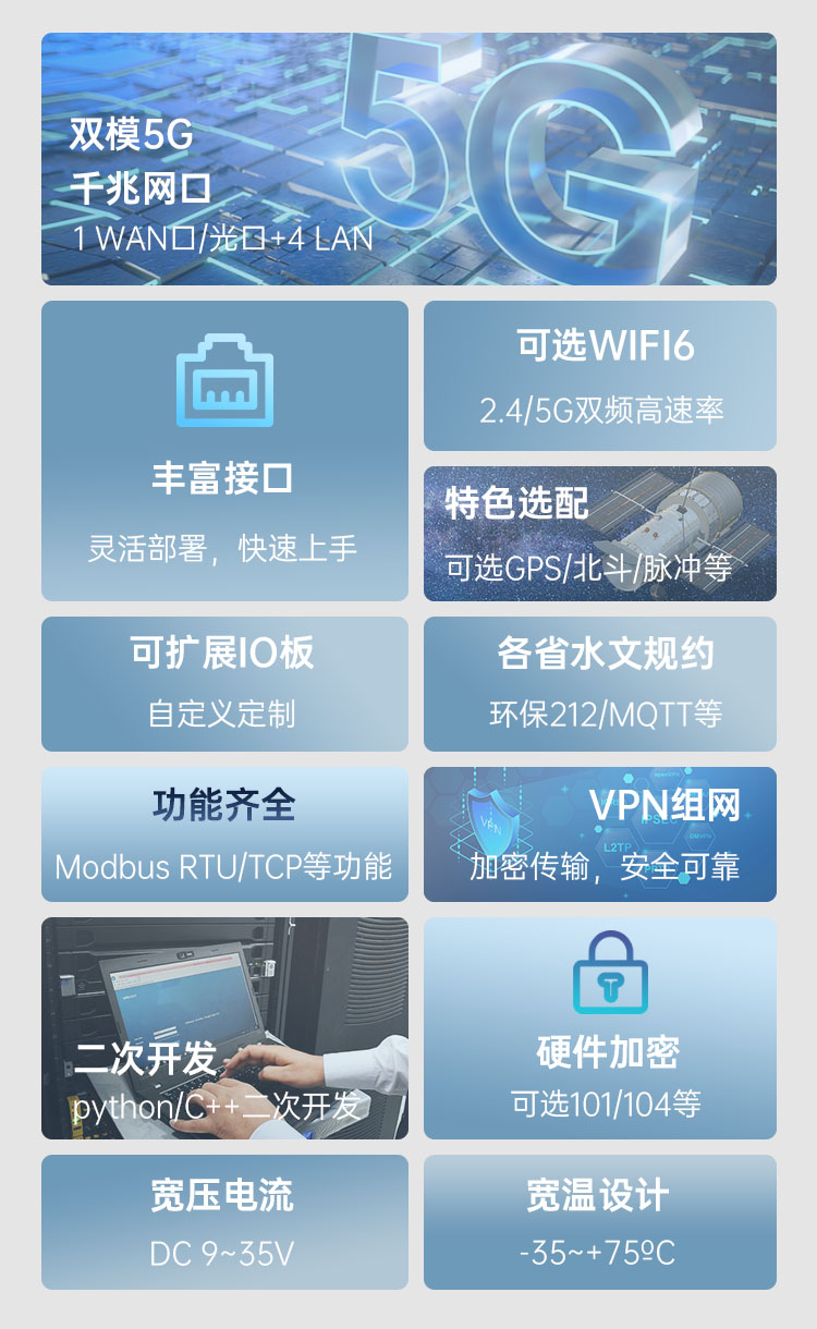 1684917135895106.jpg 功能汇总.jpg