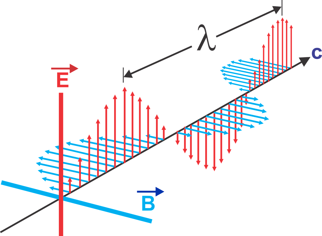 1686209565501785.png 电磁波长.png