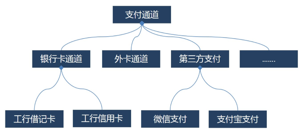 1686556965132513.png 应用.png