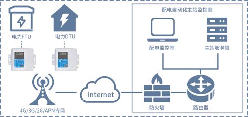 1686821524754061.png DTU.png