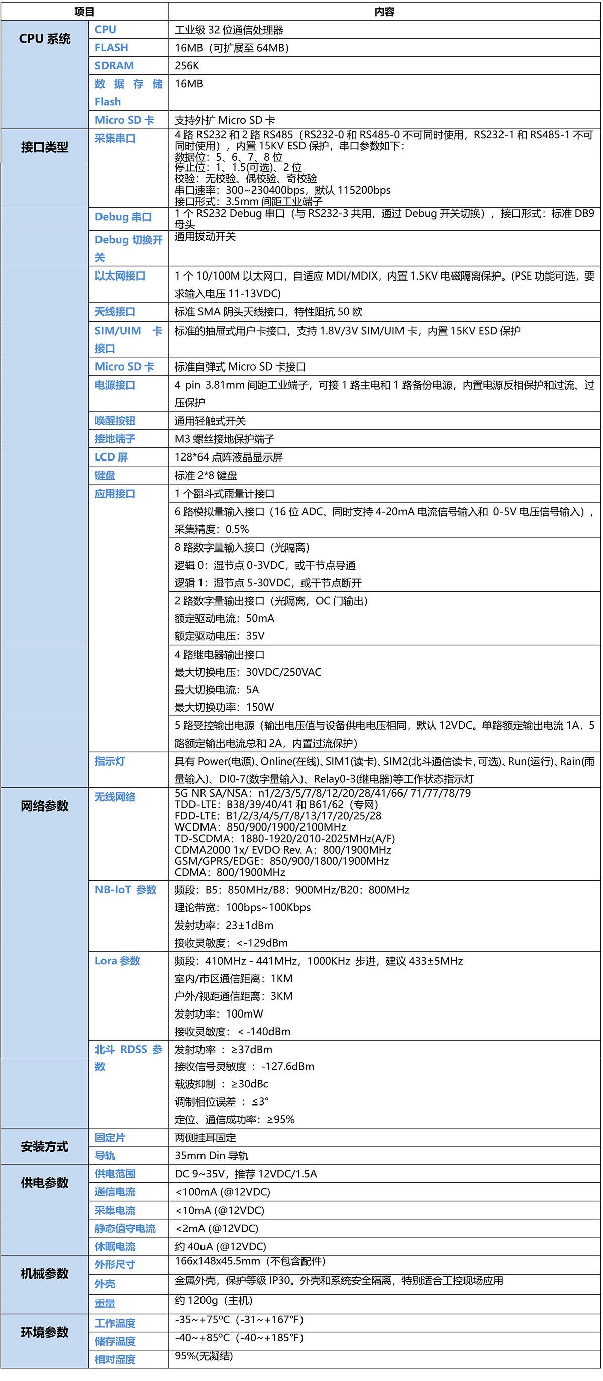 视频遥测终端机